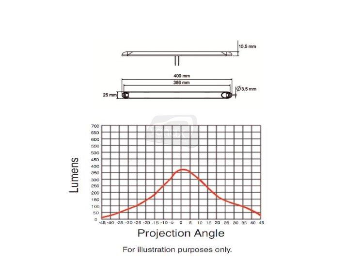 400mm LED High Power Strip Light with Switch - Click Image to Close